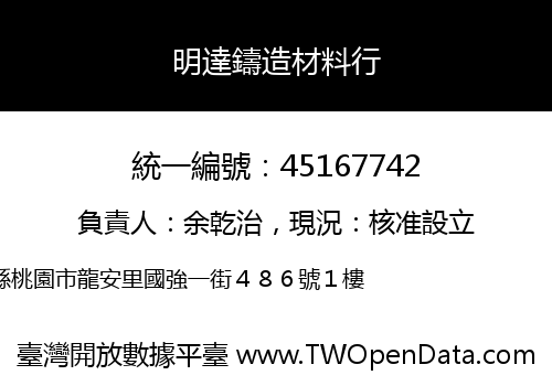 明達鑄造材料行