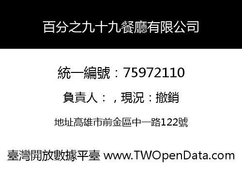 百分之九十九餐廳有限公司