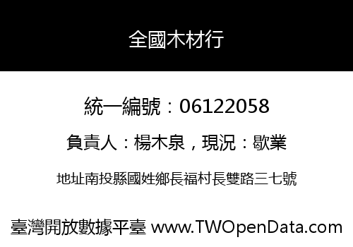 全國木材行