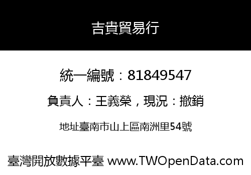 吉貴貿易行