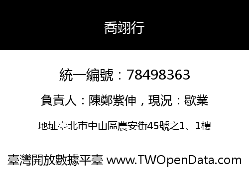 喬翊行