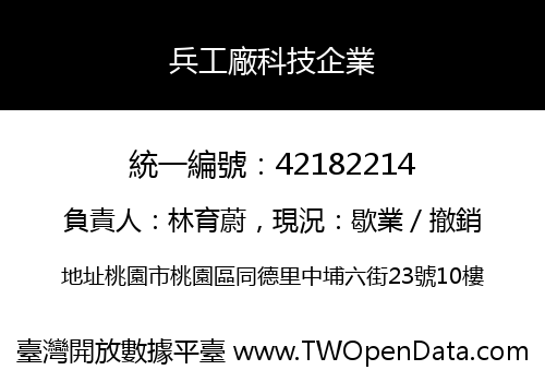 兵工廠科技企業