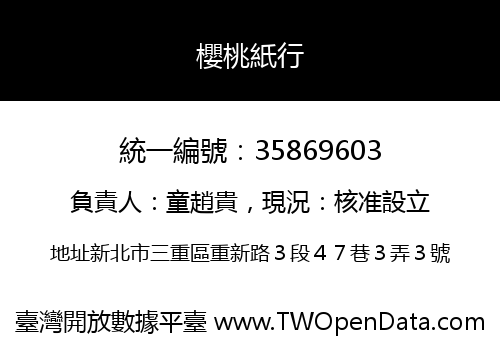 櫻桃紙行