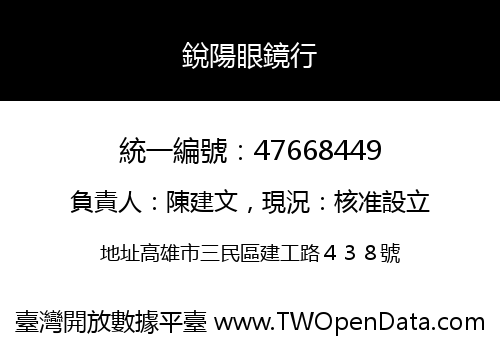 銳陽眼鏡行