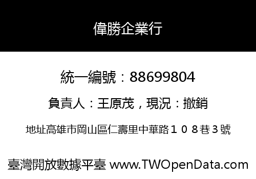 偉勝企業行