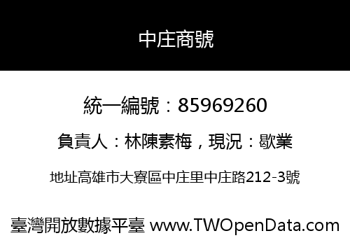 中庄商號