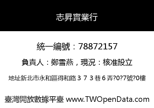 志昇實業行