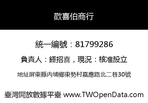 歡喜伯商行
