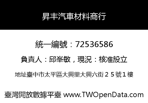 昇丰汽車材料商行