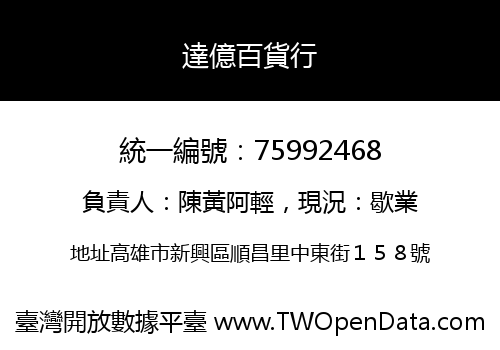 達億百貨行