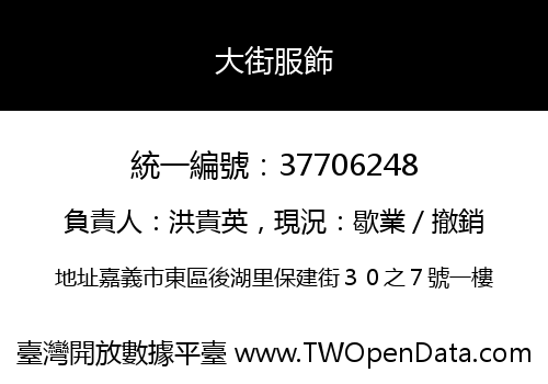 大街服飾
