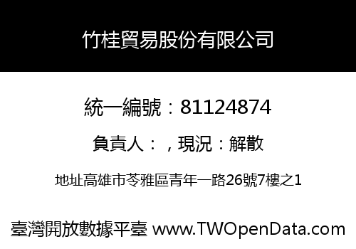 竹桂貿易股份有限公司