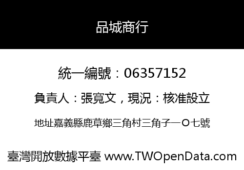 品城商行