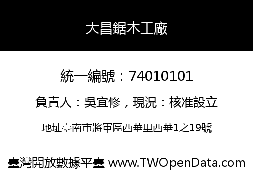 大昌鋸木工廠