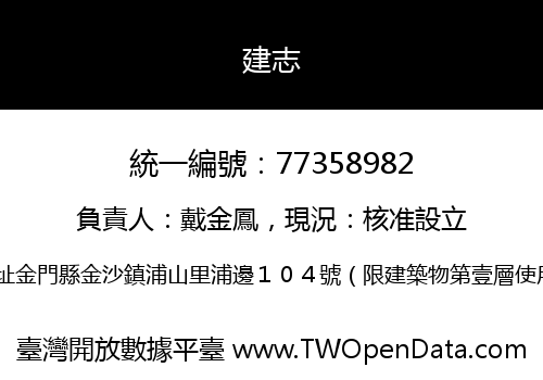 建志