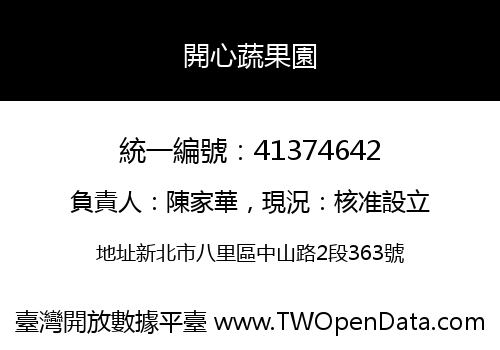 開心蔬果園