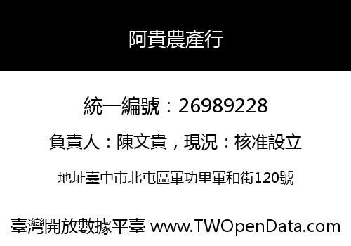 阿貴農產行