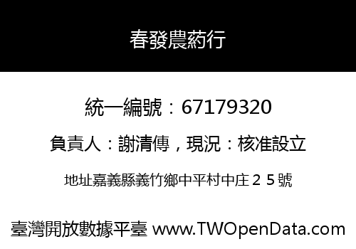 春發農葯行