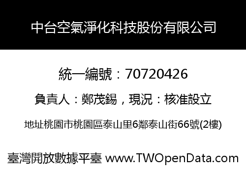 中台空氣淨化科技股份有限公司