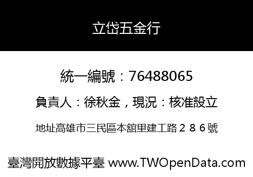 立岱五金行