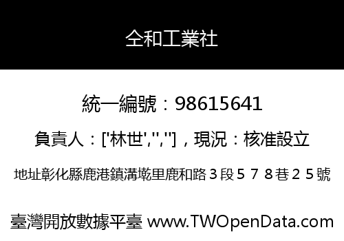 仝和工業社