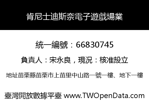 肯尼士迪斯奈電子遊戲場業