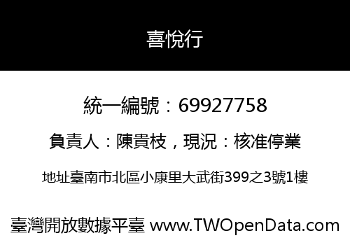 喜悅行