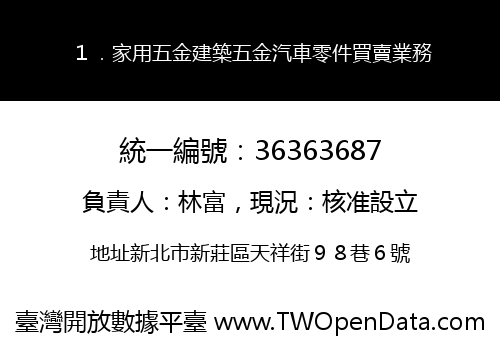 １．家用五金建築五金汽車零件買賣業務