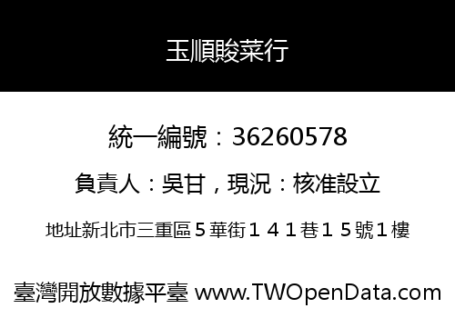 玉順賐菜行