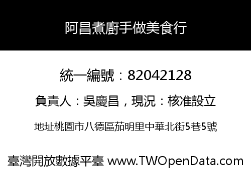 阿昌煮廚手做美食行