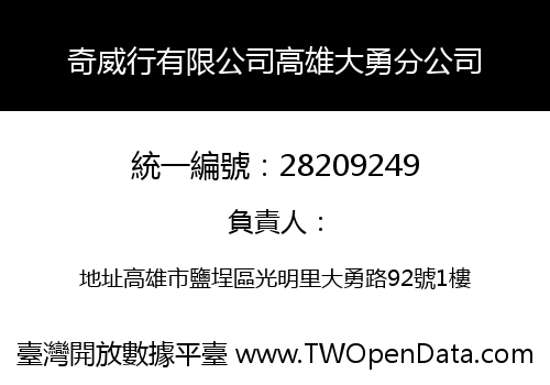 奇威行有限公司高雄大勇分公司