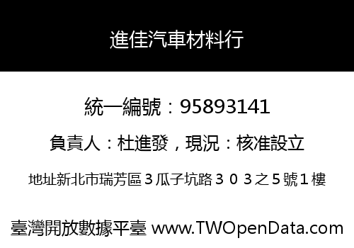 進佳汽車材料行