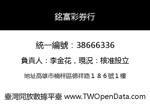 銘富彩券行