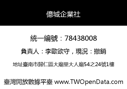 億城企業社