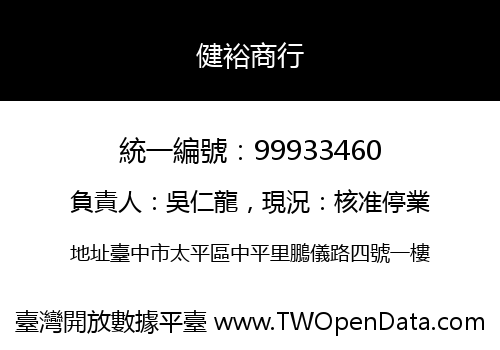 健裕商行