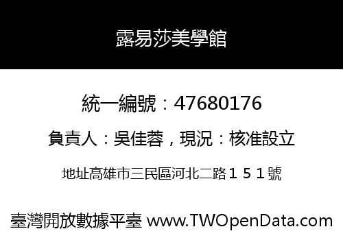 露易莎美學館