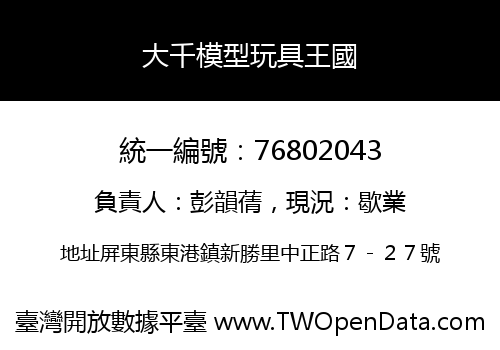 大千模型玩具王國