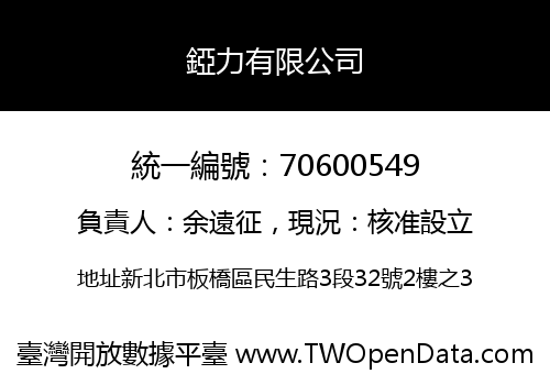 錏力有限公司