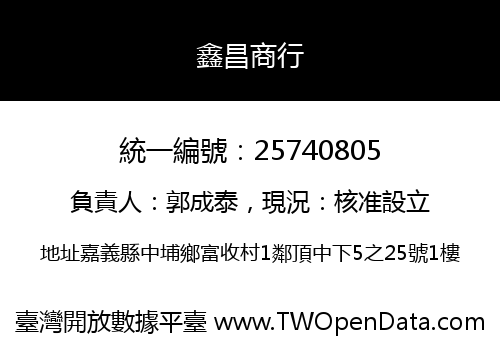 鑫昌商行