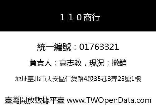 １１０商行