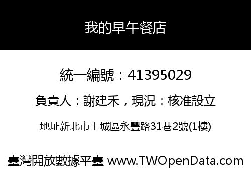 我的早午餐店