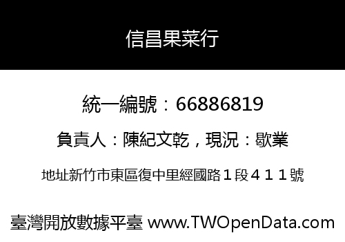 信昌果菜行