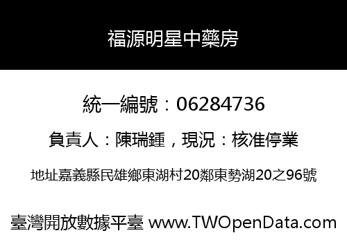 福源明星中藥房