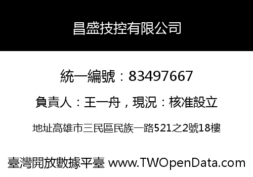 昌盛技控有限公司