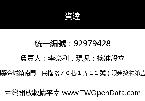 資達