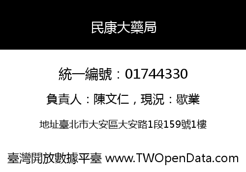 民康大藥局