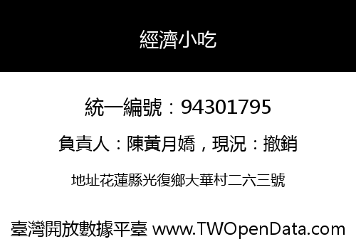經濟小吃