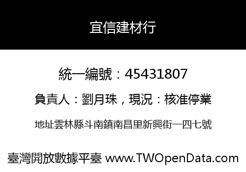 宜信建材行