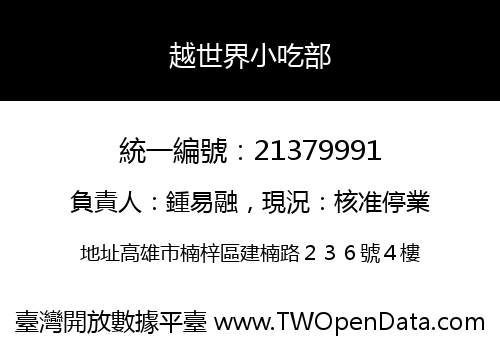 越世界小吃部
