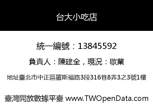 台大小吃店